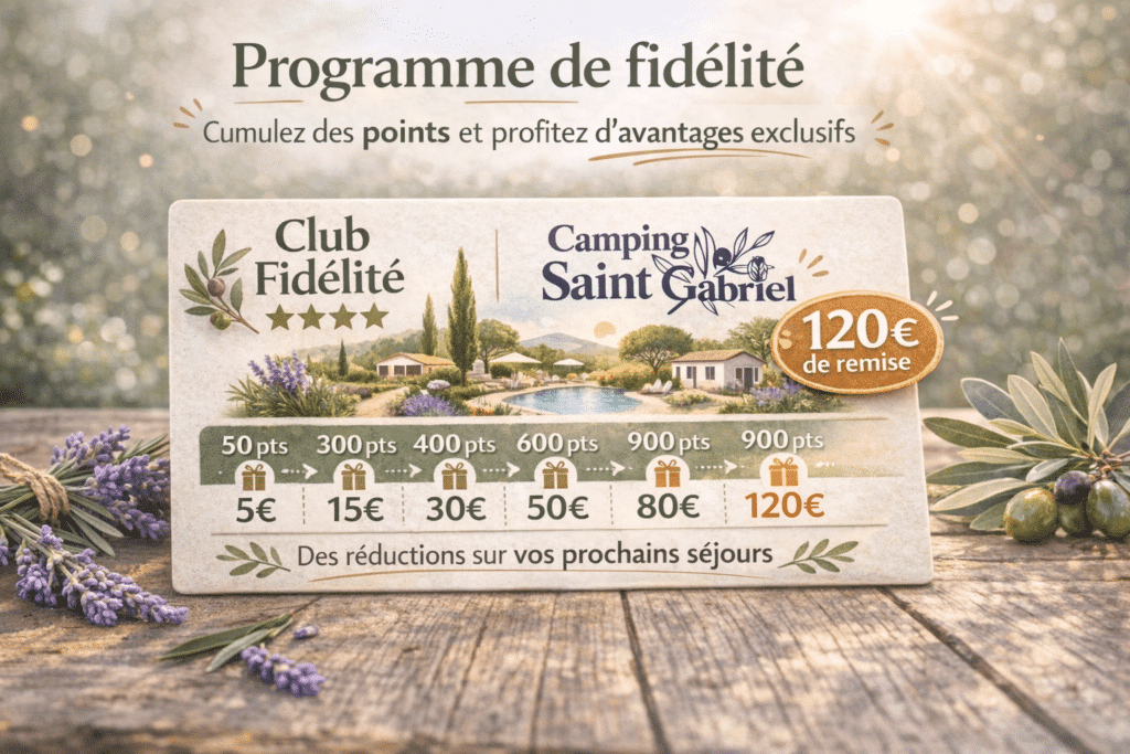 Programme de fidélité du Camping Saint Gabriel avec réductions et avantages exclusifs